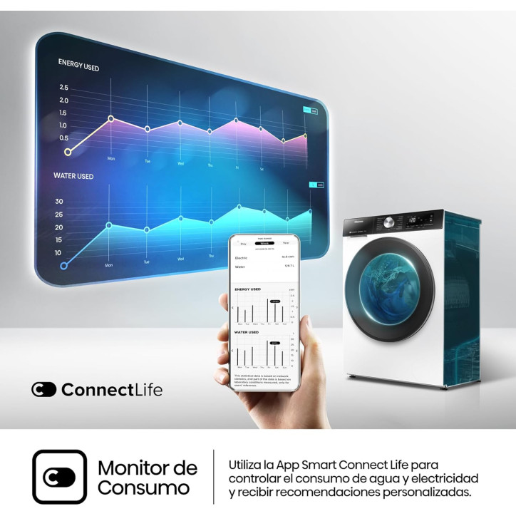 LAVADORA HISENSE WF3S9043BW3 9KG 1400RPM CLASE  A  FUNCION VAPOR